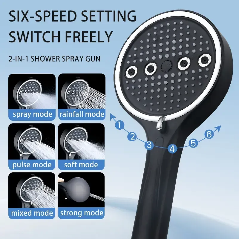 5-Mode Velocity High-Pressure Wand
